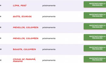 Lo que se sabe sobre