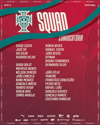 Esta es al lista de jugadores que estará representando a Portugal-crédito @selecaoportugal/X