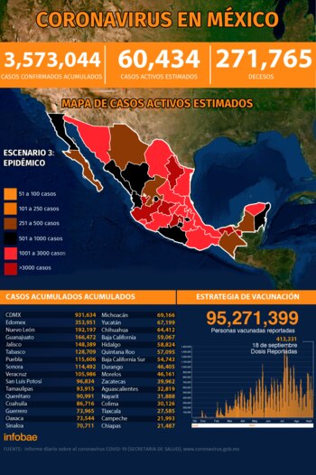 (Ilustración: Infobae México)