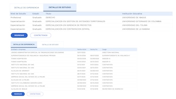 Esta es la experiencia académica