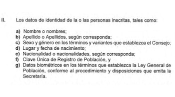 Datos personales que estarán registrados