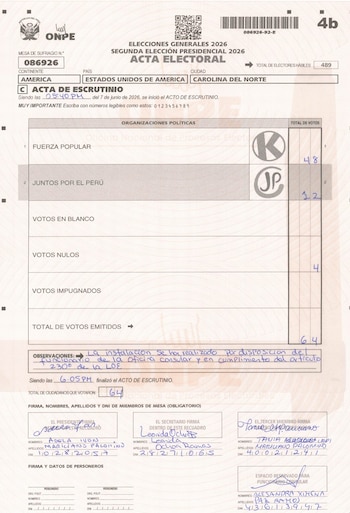 Una fotografía aérea de un acta electoral peruana, con secciones impresas y datos manuscritos en azul, mostrando los votos de Fuerza Popular y Juntos por el Perú
