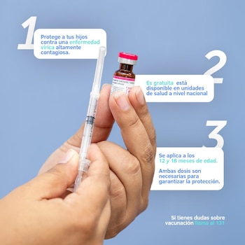 El Ministerio de Salud promueve la vacunación contra el sarampión en El Salvador./(Ministerio de Salud)