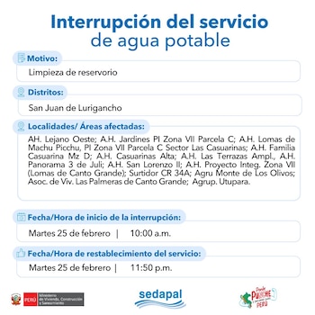 Zonas afectadas en SJL. |