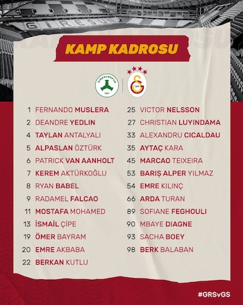 Convocatoria del Galatasaray para la