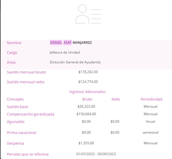 Sueldo de Daniel Asaf. (Crédito: