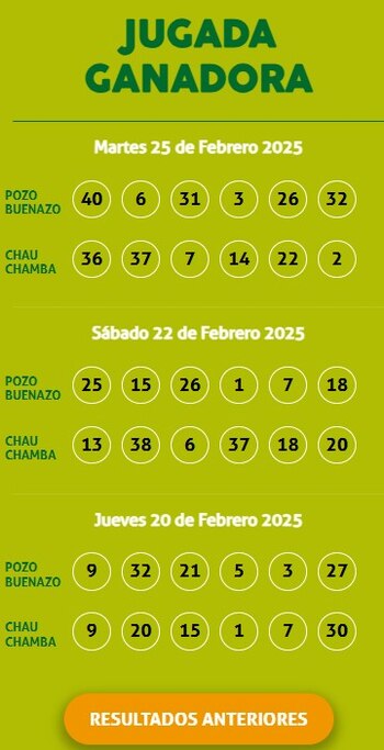 Ganadores de Kábala del martes