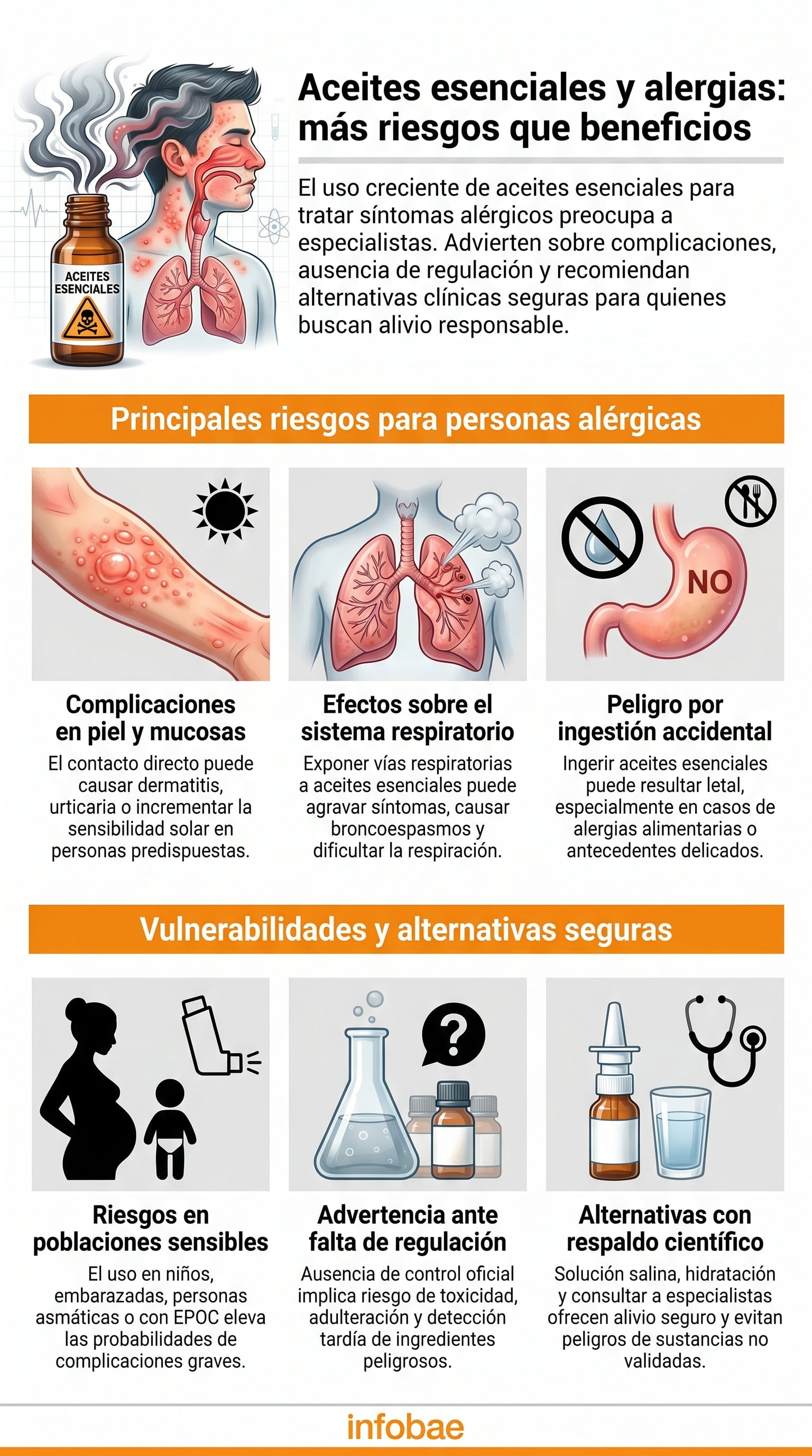 La Cleveland Clinic desaconsejó ingerir aceites esenciales porque pueden ser letales y no sirven para tratar una reacción alérgica ni una anafilaxia (Imagen Ilustrativa Infobae)