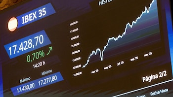 El Ibex 35 cierra con