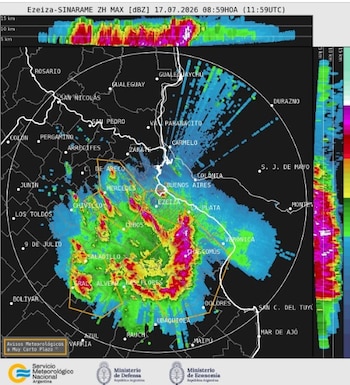 Mapa de radar meteorológico con escala de colores y vista transversal. El mapa muestra ciudades de Argentina y un área con avisos. Incluye logos del Servicio Meteorológico Nacional