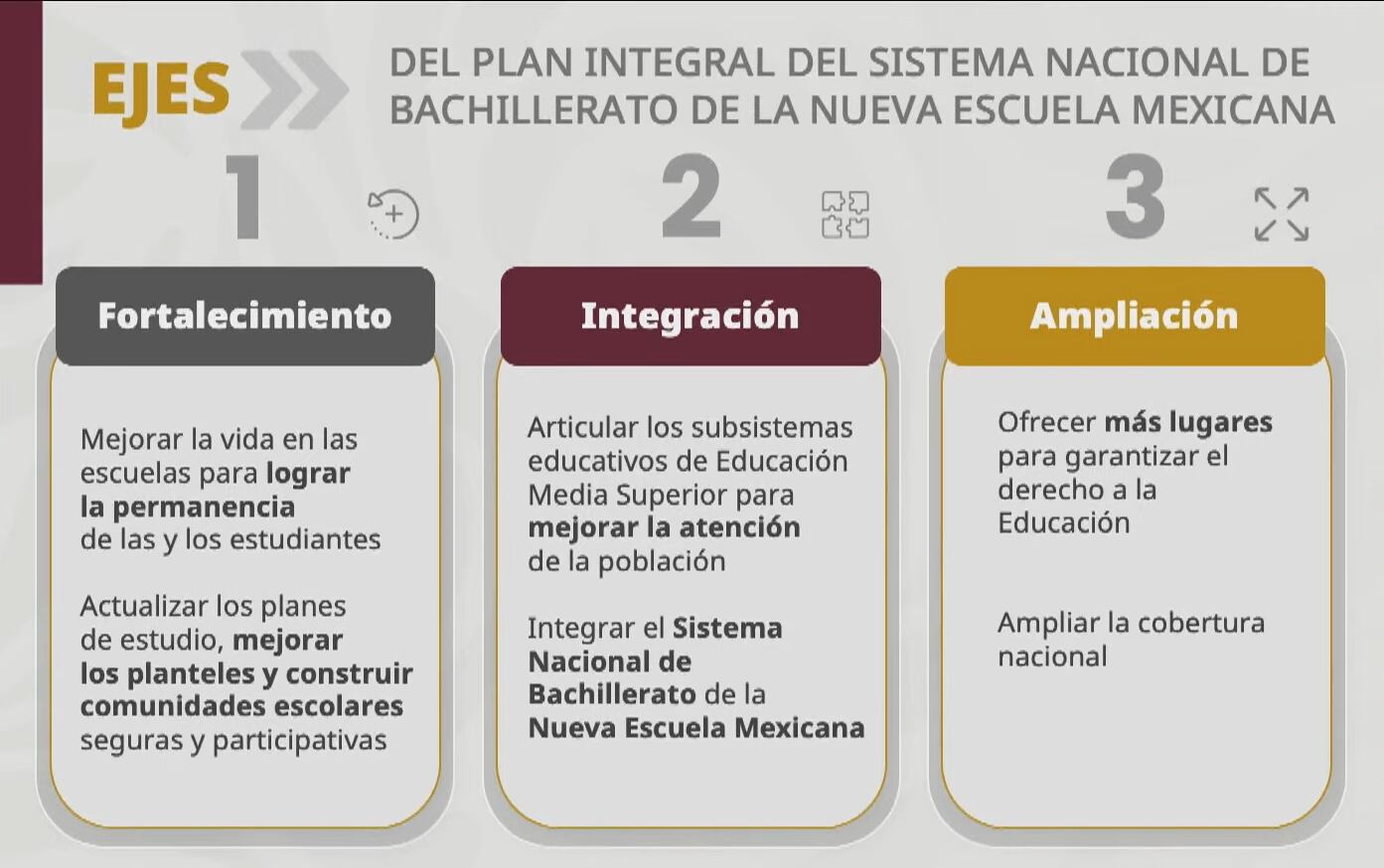 Ejes de la estrategia del nuevo modelo de la educación media superior (Captura de Pantalla)