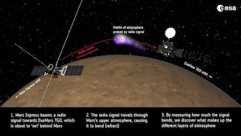 Así fue el "extraordinario" impacto