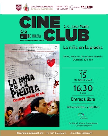 Esta película explora temas como