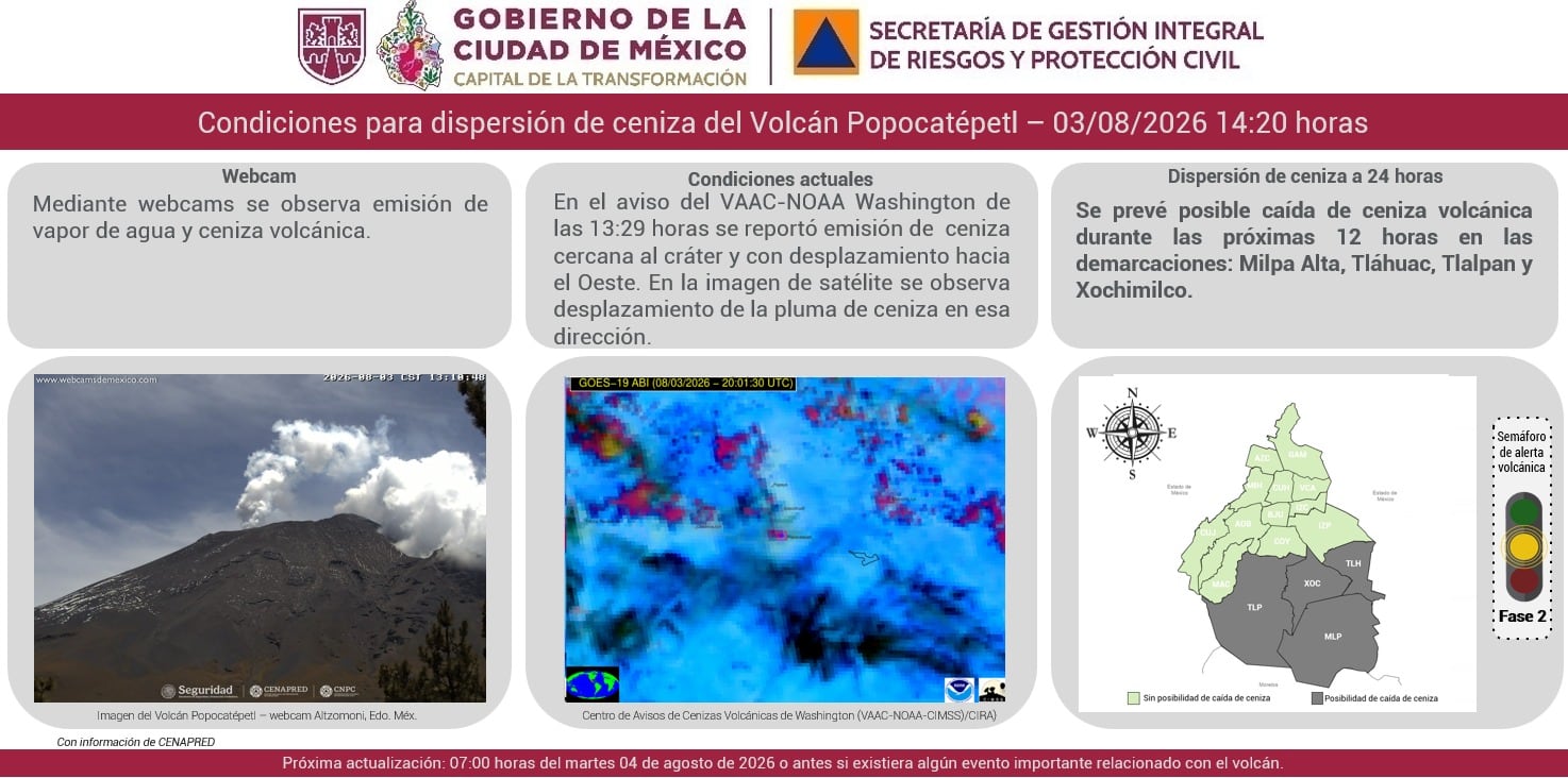 Condiciones de dispersión de ceniza del Volcán Popocatépetl para el 3 de agosto de 2026. (Gobierno de la Ciudad de México)
