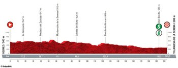 Esto es lo que afrontarán