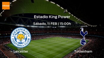 Leicester City Tottenham Hotspur