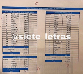 Estos registros deja ver no