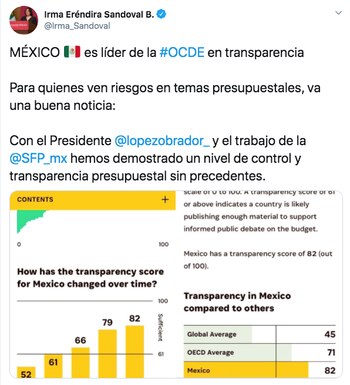 Así fue como la secretaria