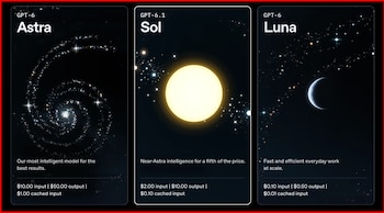 GPT‑6.1 Sol - OpenAI - IA - tecnología - 29 de septiembre