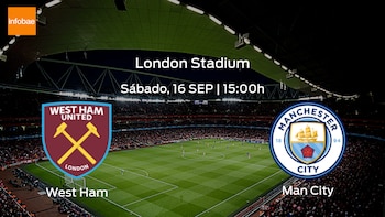 West Ham Manchester City