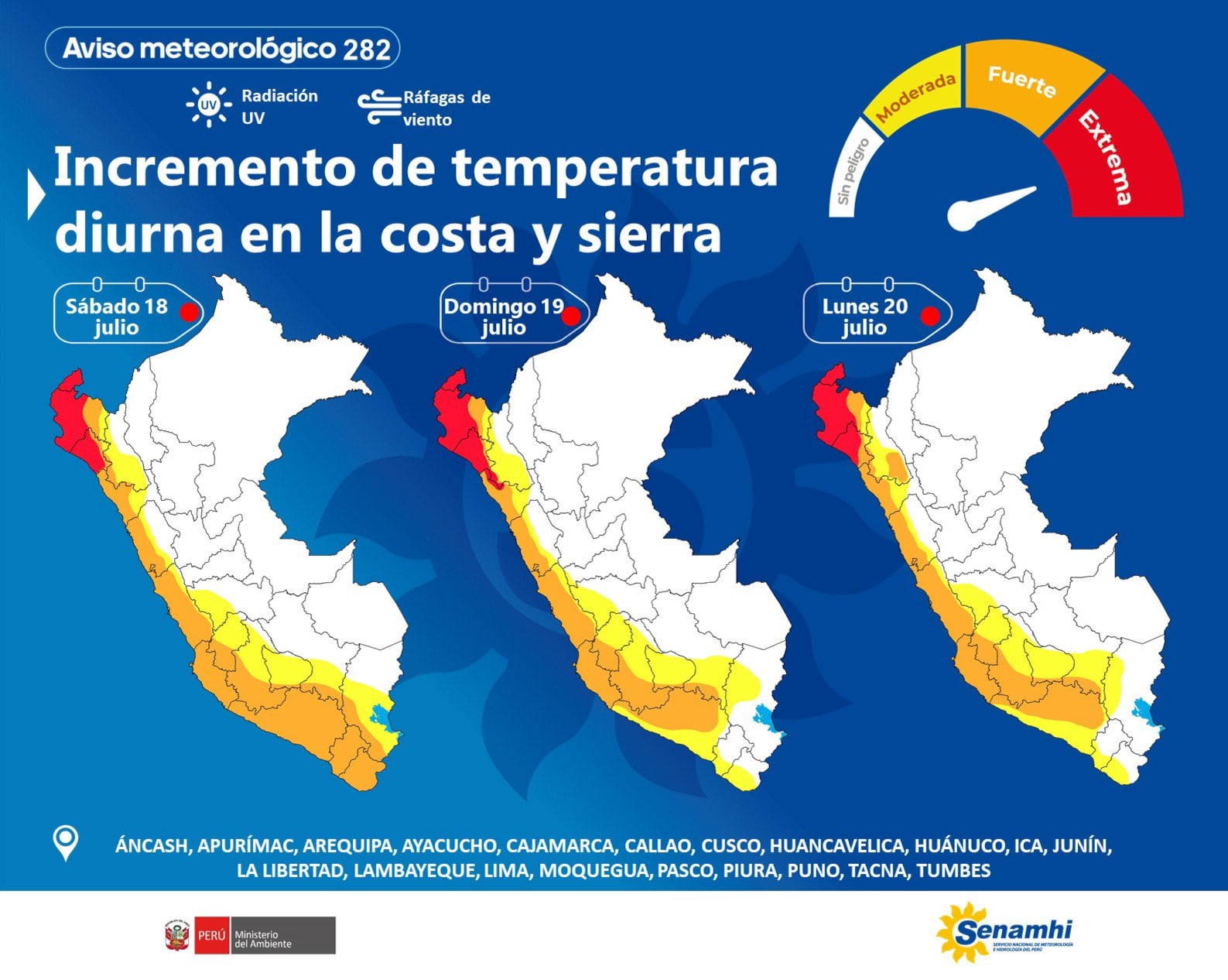 Pronóstico del Senamhi.