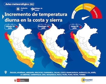 Pronóstico del Senamhi.