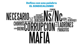 La encuesta de Giacobbe realizó