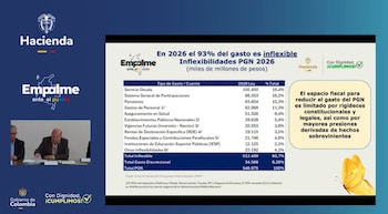 Imágenes del balance entregado por el Ministerio de Hacienda saliente - crédito captura de pantalla @MinHacienda/X