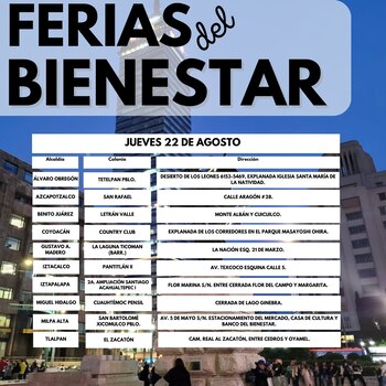 Con el regreso a clases