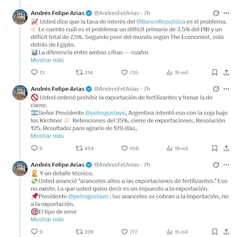 El economista señaló que el déficit primario alcanza 3,5% del PIB y el total 7,5%, cifras que lo ubican como el segundo peor del mundo, solo detrás de Egipto - crédito @AndresFelArias/X