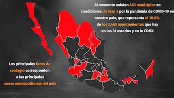 Municipios en condiciones de fase