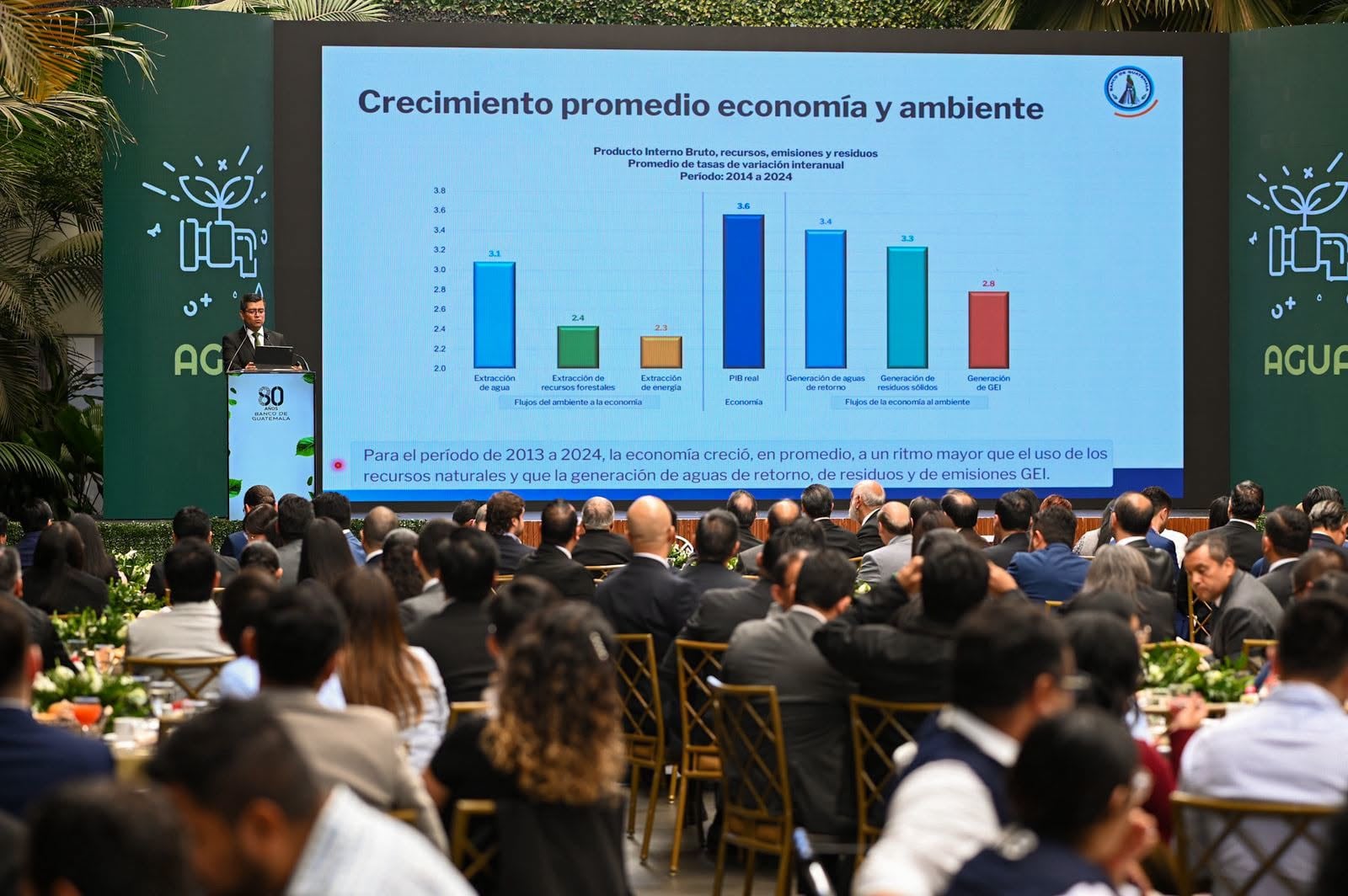 Un ponente expone datos del Banco de Guatemala sobre el crecimiento económico y su relación con el medio ambiente ante un público durante una conferencia. (Banco de Guatemala)
