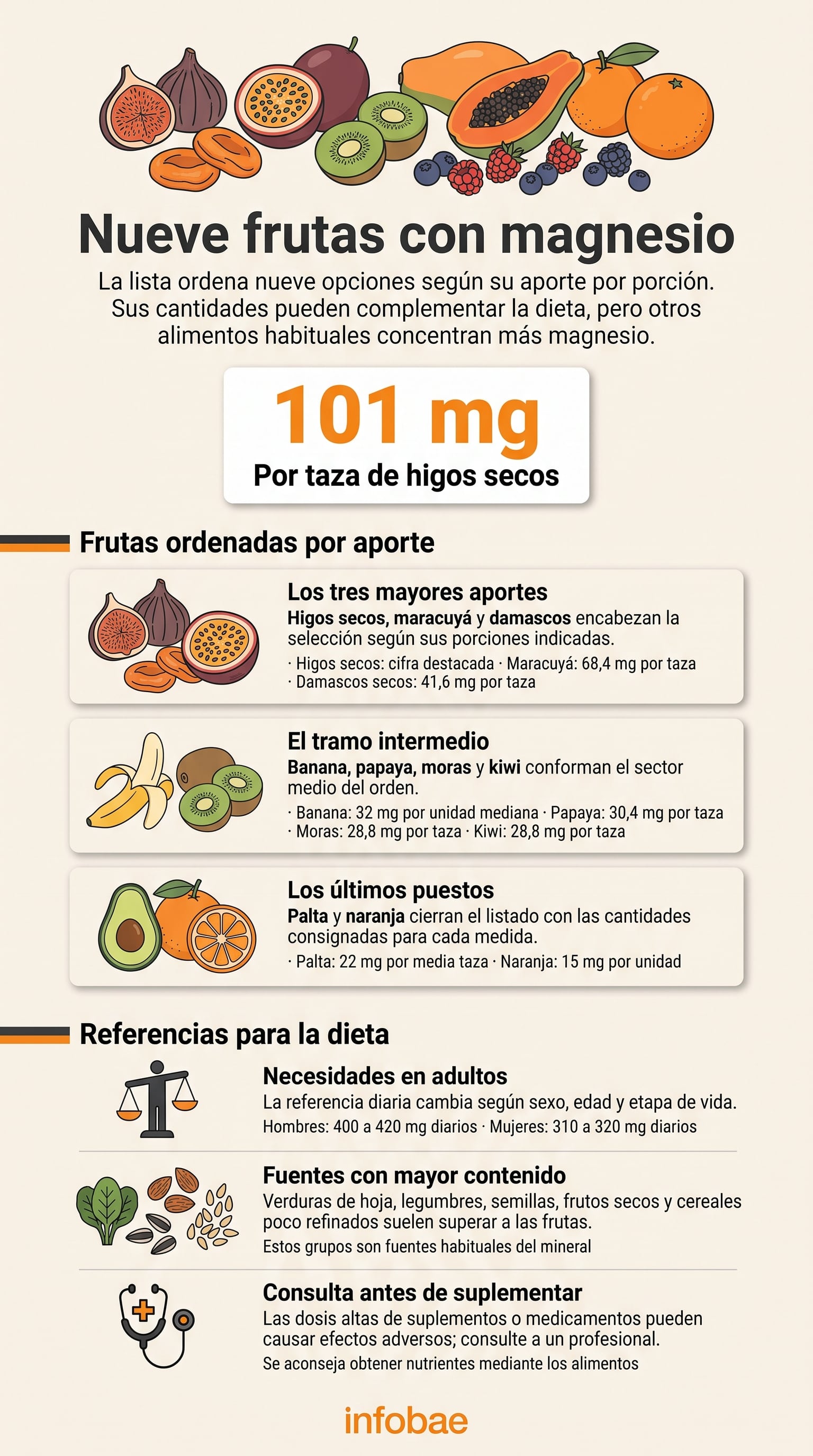 Una alimentación variada combina frutas con legumbres, semillas, frutos secos y cereales poco refinados. (Imagen Ilustrativa Infobae)