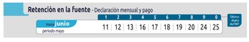 Entre el 11 y el 25 de junio, todos los agentes de retención y/o autorretenedores del Impuesto sobre la Renta y Complementarios deben presentar la declaración correspondiente al mes de mayo de 2025 y pagar las retenciones y autorretenciones practicadas - crédito Dian