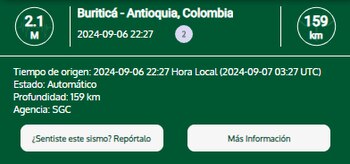 El SGC reportó un leve