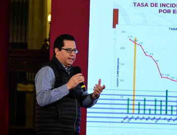 José Luis Alomía, Director General