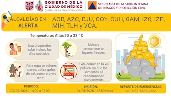 Activan Alerta Amarilla por altas temperaturas en 11 alcaldías de CDMX este sábado 2 de mayo