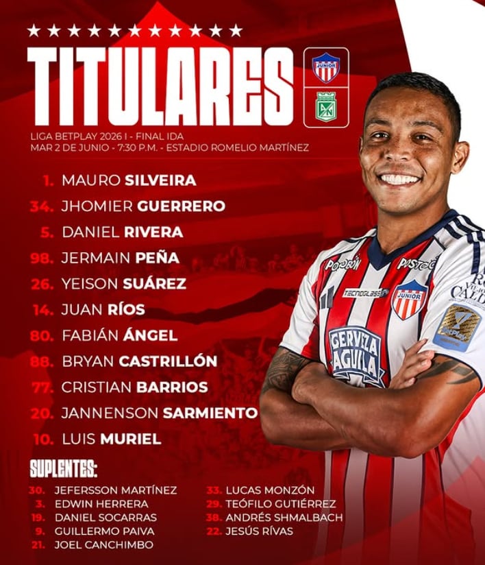 Con la inclusión de Muriel en la nómina titular y como capitán, esta es la titular del Tiburón - crédito Junior de Barranquilla