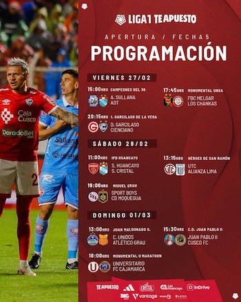 Programación completa de la Fecha