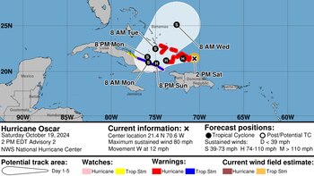 La tormenta Oscar se convierte