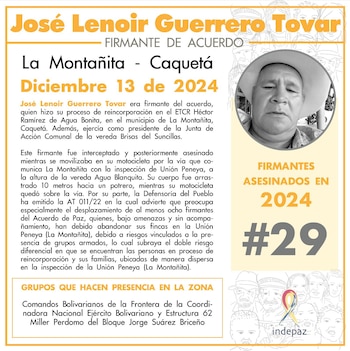 Indepaz informa que es el