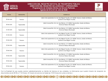 Como cada semana, la Secretaría de Movilidad del Estado de México dio a conocer las ubicaciones de las distintas unidades móviles que estarán disponibles para que los mexiquenses puedan tramitar la licencia de conducir (Edomex)