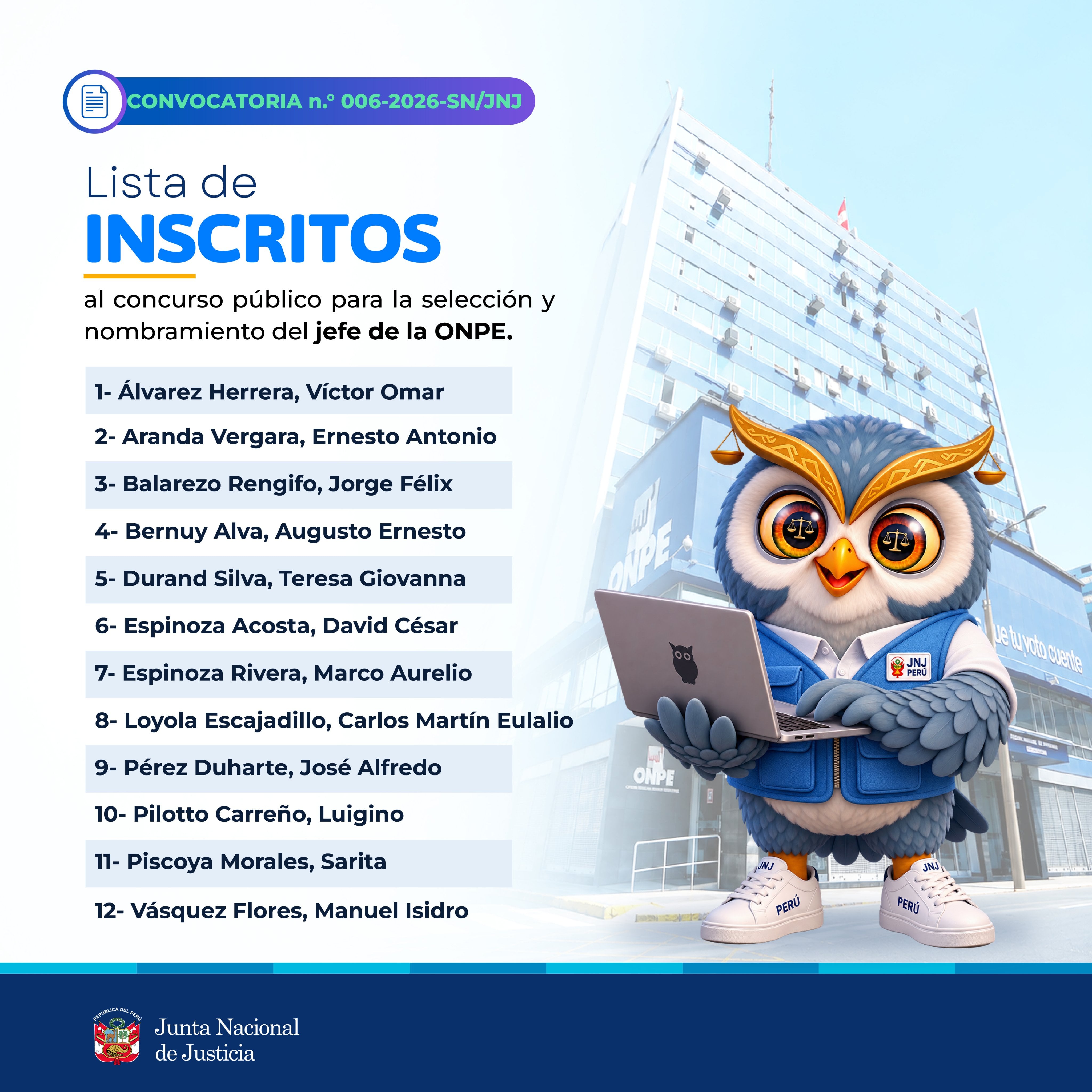 La Junta Nacional de Justicia de Perú presentó la lista de doce postulantes inscritos en la convocatoria para seleccionar al nuevo jefe de la ONPE.
