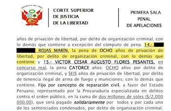PJ confirmó condena contra Azul Rojas. La Corte Suprema desestimó la casación.
