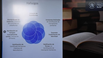 Fotografía: Ministerio de Salud Pública