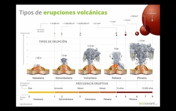 El nombre indígena Chi Q'aq' del Volcán de Fuego alude a "donde hay fuego" y sobrevivió a un intento colonial de rebautizarlo como Santa Catarina.