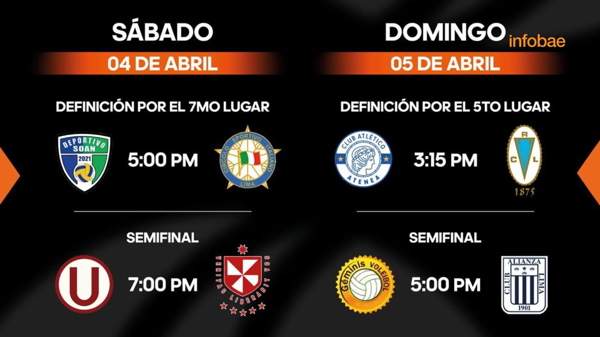 La imagen muestra la programación completa de los partidos de semifinales y definición de posiciones de la Liga Peruana de Vóley para el 4 y 5 de abril. (Liga Peruana de Vóley)