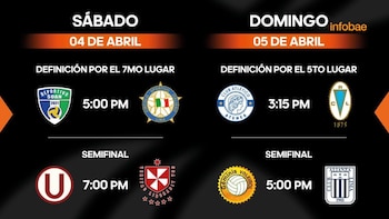 Programación de semifinales vuelta de la Liga Peruana de Vóley: partidos, horarios y canal TV
