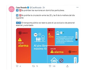 Las medidas para las zonas