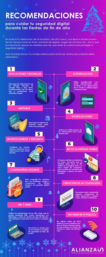 Cómo evitar robos en internet